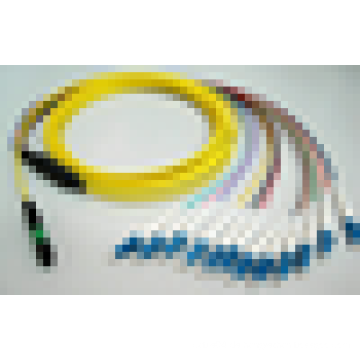 MPO zu LC Patchkabel MTP Kabel Fanout Mini Kabel FTTH